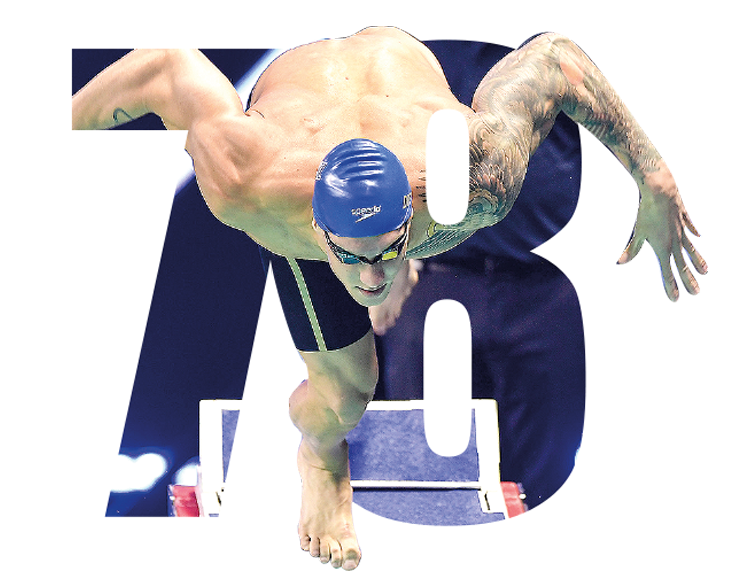 Caeleb Dressel