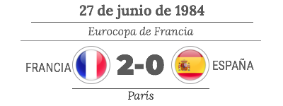 1984-francia-espana