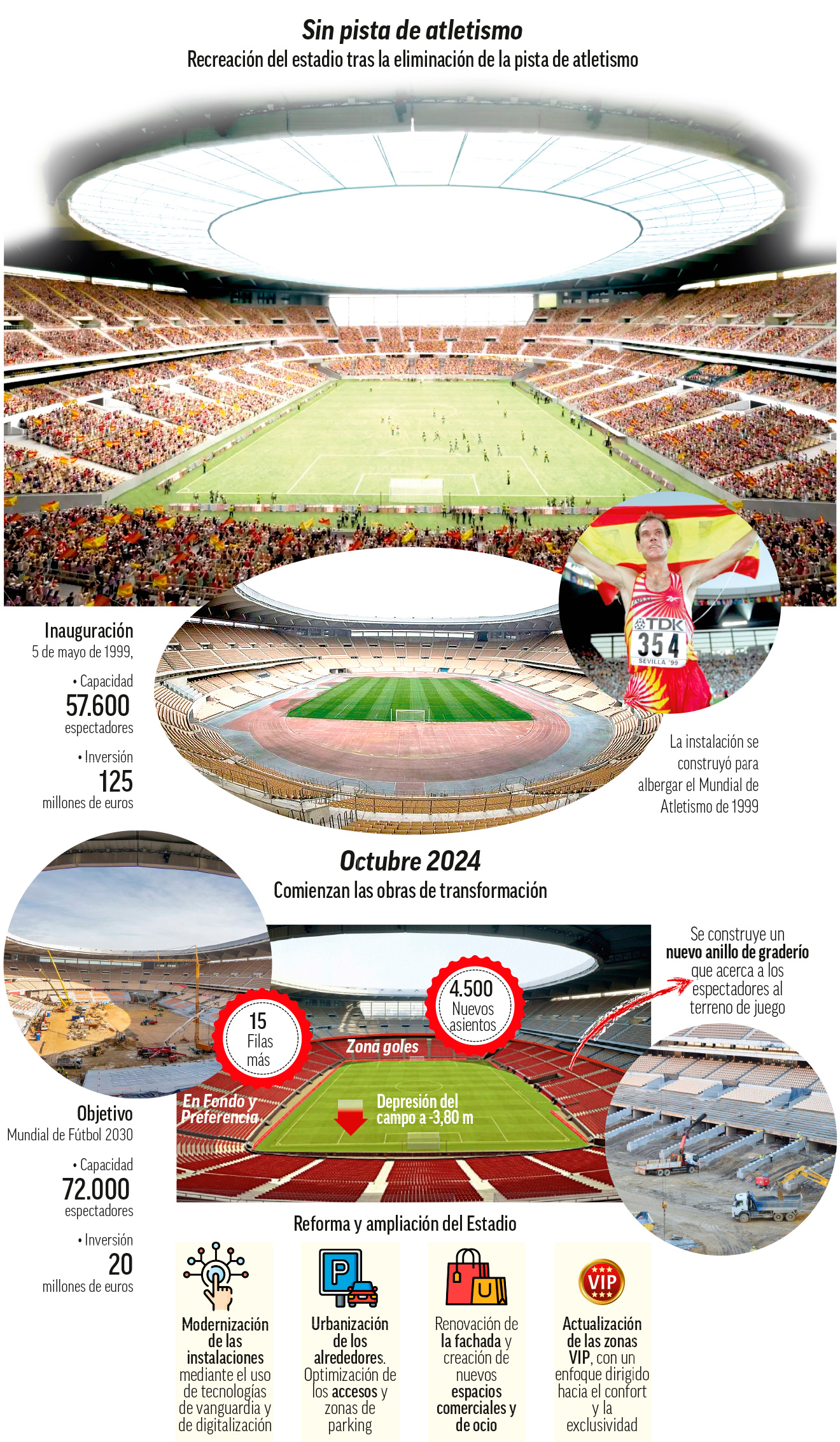 Especial final de Copa del Rey 2025 entre Barcelona y Real Madrid