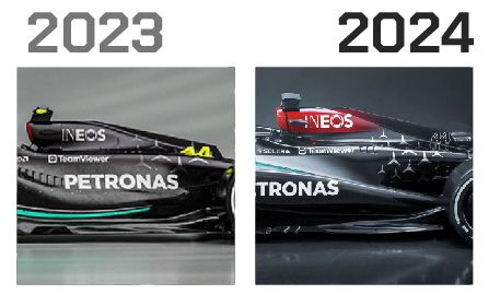 Comparativa coche 2023-24