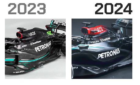 Comparativa coche 2023-24