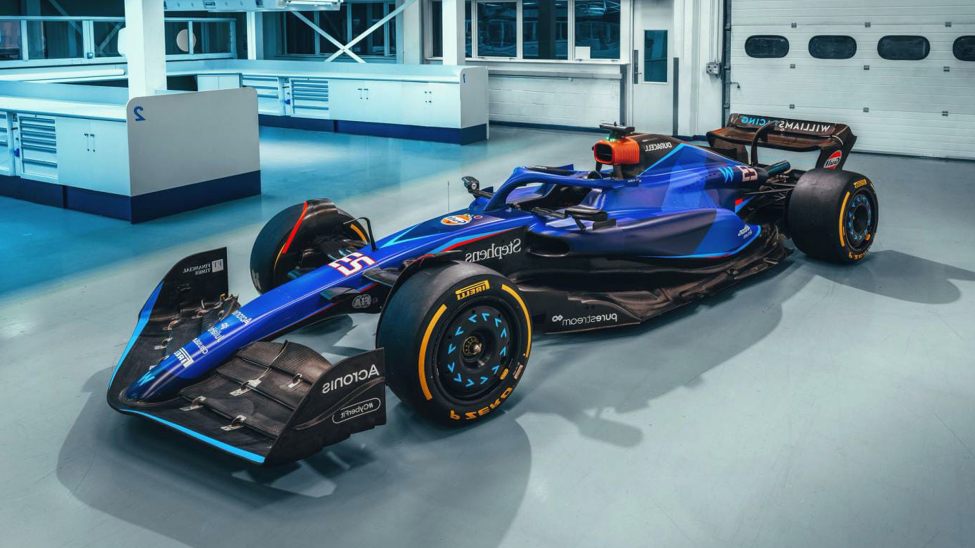 Williams F1 2023 Especial sobre la escudería británica y los pilotos