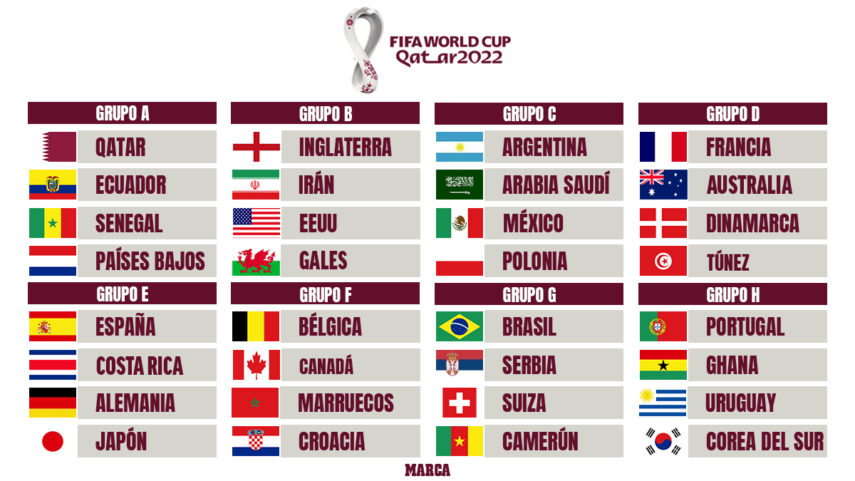 Mundial 2022 De Qatar Especial Marca