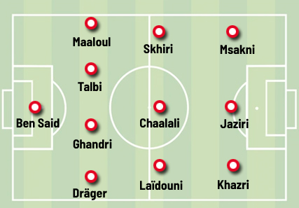 Line-up of Tunisia