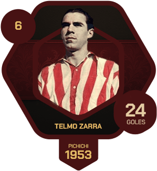 Telmo Zarra